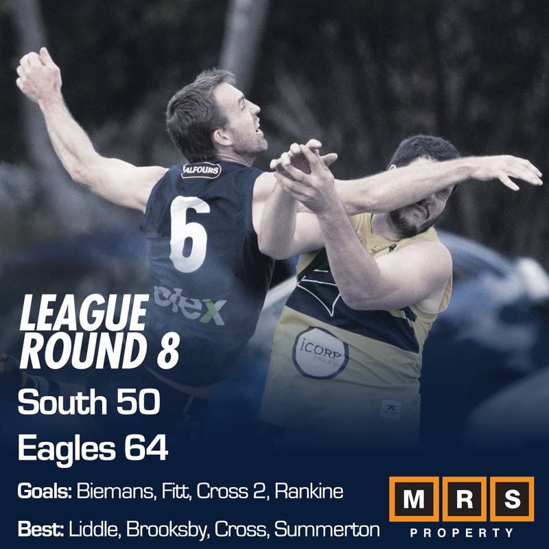 League Match Report - Round 8 - South Adelaide vs Eagles League Match Report - Round 8 - South Adelaide vs Eagles